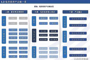 天津外援詹姆斯再砍30+ 探长：不是老詹请不起而是大卫更具性价比